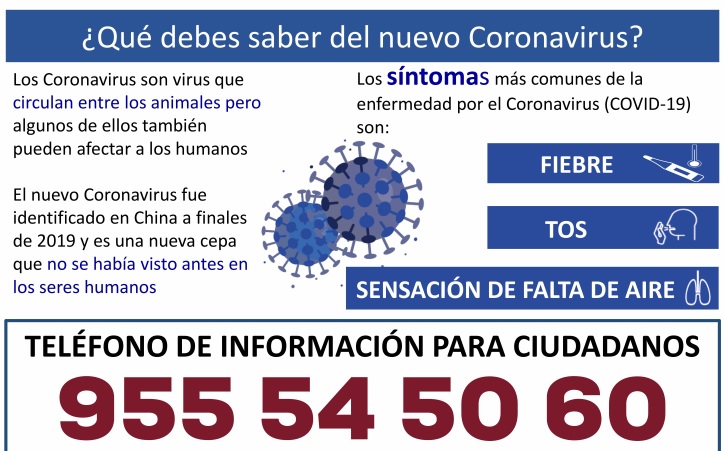 Información sobre el coronavirus COVID-19