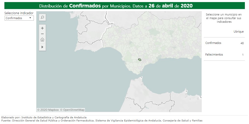 La Junta de Andalucía informa de 48 personas contagiadas y una sola fallecida por covid-19 en Ubrique