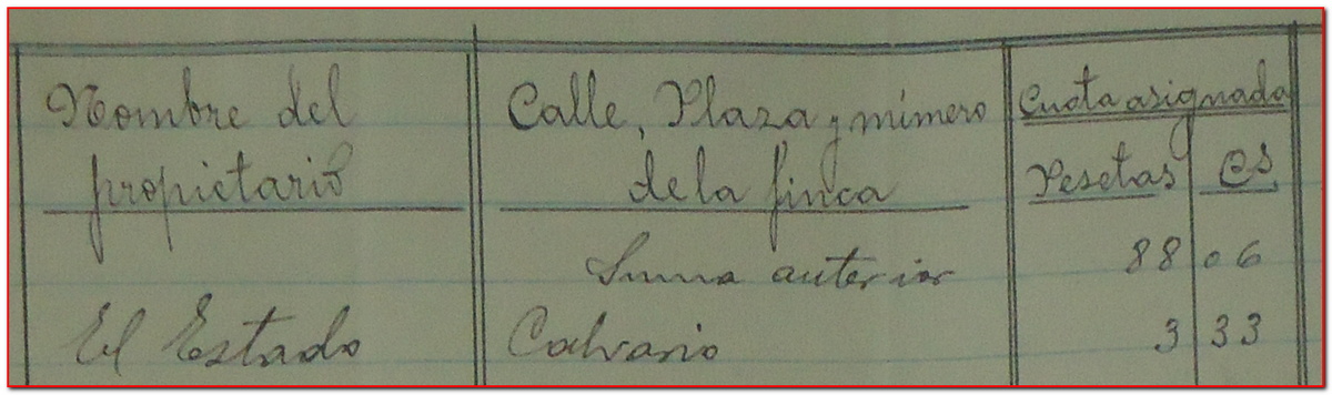Una de las fincas propiedad del Estado en la calle Calvario, según certificado del secretario del Ayuntamiento, 1923 (Archivo Municipal de Ubrique).